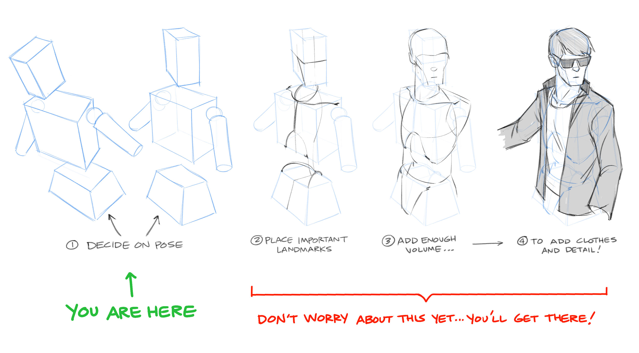 CLASS101+ | From Visualization to Illustration: Understanding Basic Anatomy  and Rendering